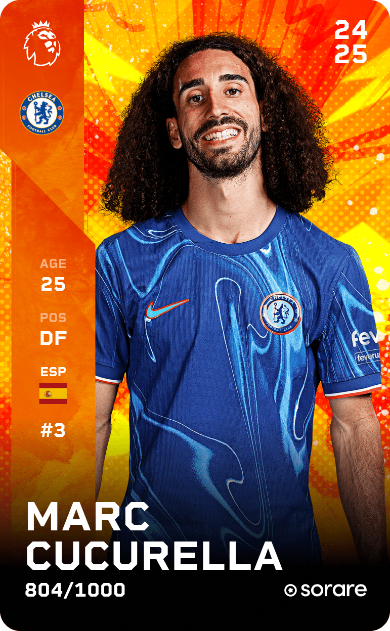 Marc Cucurella 2024-25 • Limited 804/1000
