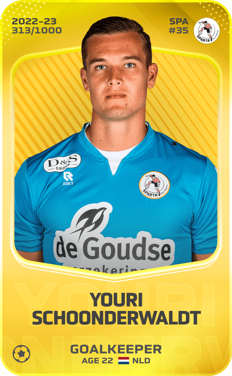 Youri Schoonderwaldt 2022-23 • Limited 313/1000