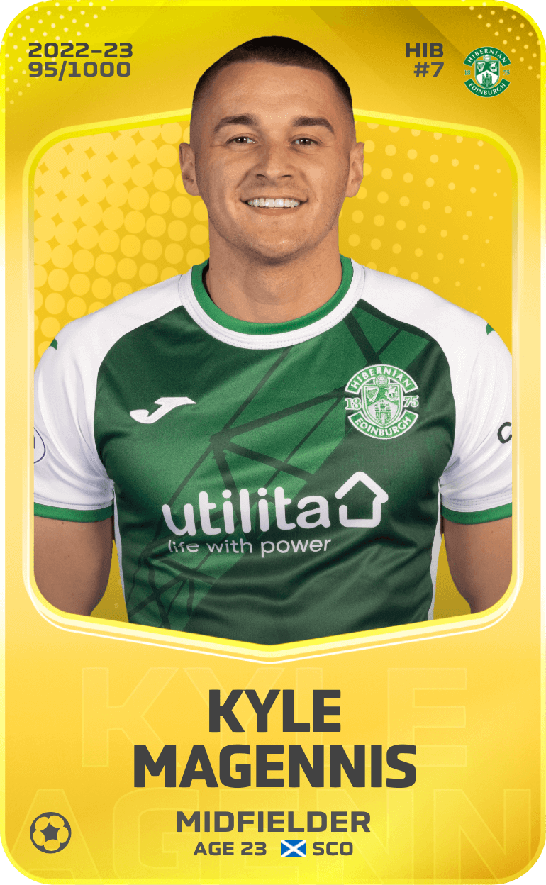 Kyle Magennis 2022-23 • Limited 95/1000