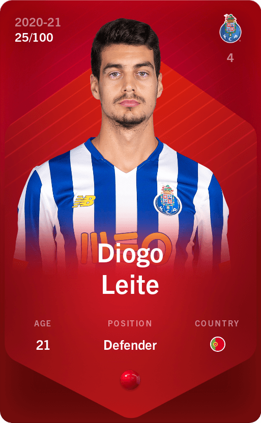 Diogo Leite 2020 21 Rare 25 100