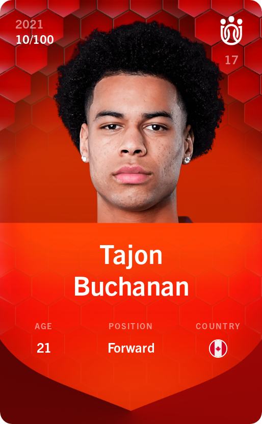 Sorare - Sorare Official - Tajon Buchanan 2021-22 • Rare 10/100 - NFT # 85583696459767308129950873130325887927914965162334678052057912759933843887018