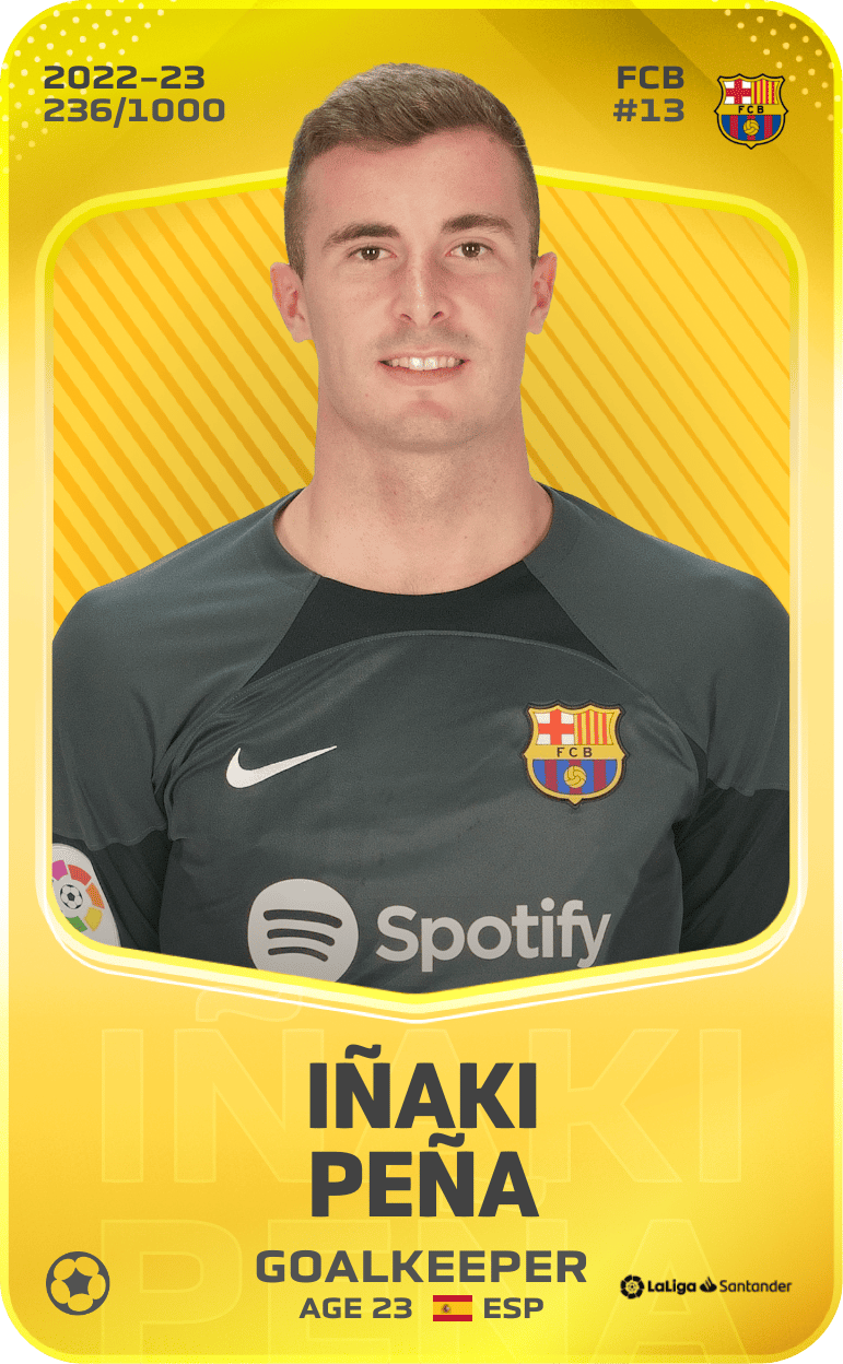 Iñaki Peña 2022-23 • Limited 236/1000
