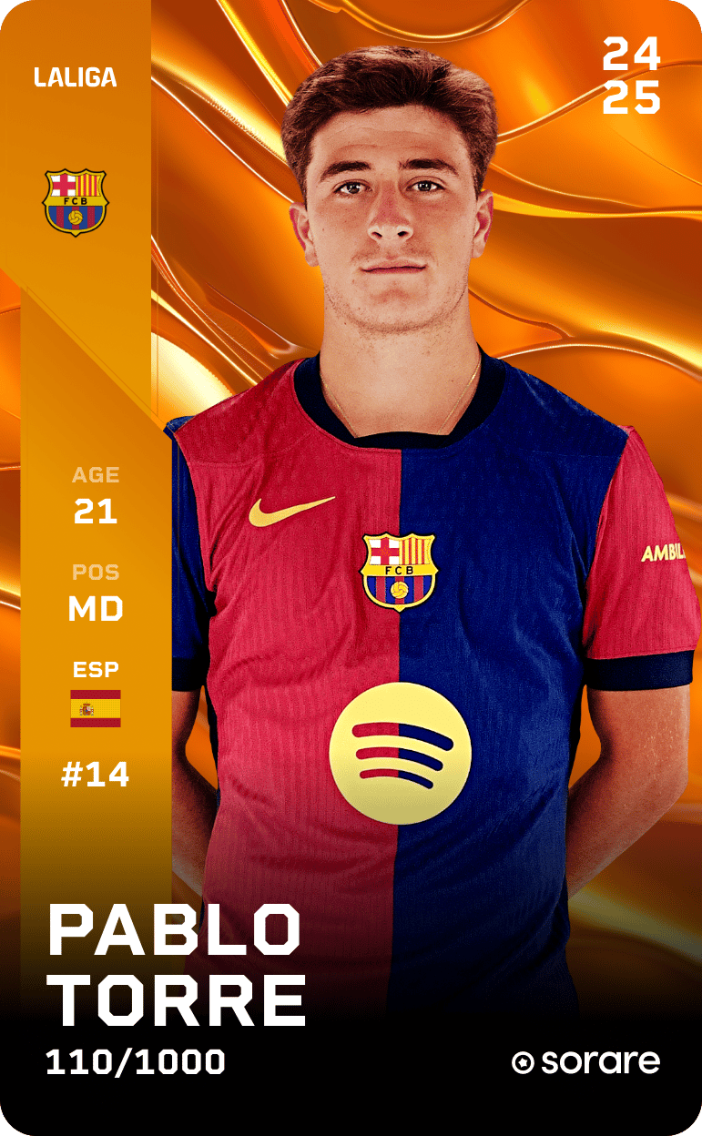 Pablo Torre 2024-25 • Limited 110/1000