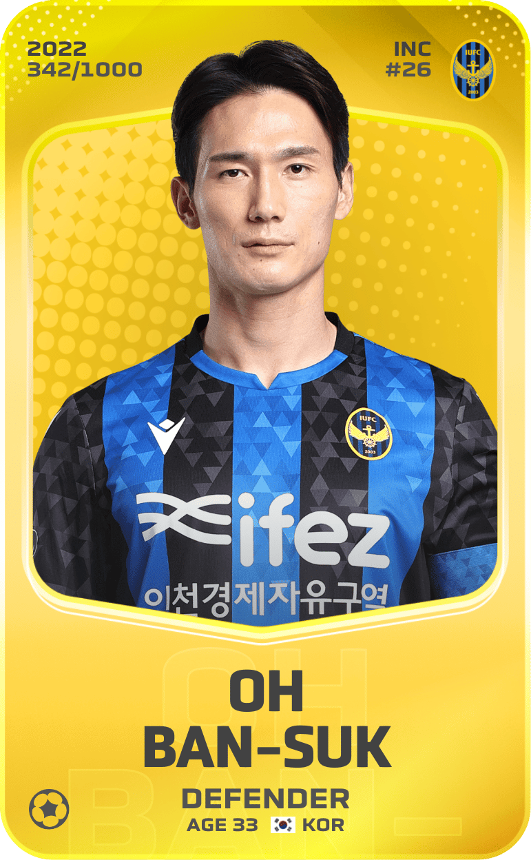 Oh Ban-Suk 2022-23 • Limited 342/1000