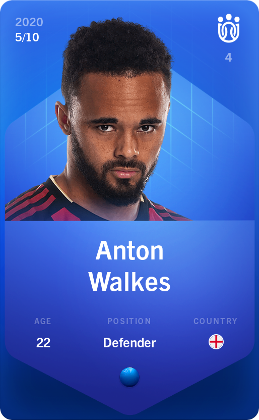 Sorare - Sorare Official - Anton Walkes 2020-21 • Super Rare 5/10 - NFT # 25570505400651110813742322269052991602695551971318387434118239787623162026442
