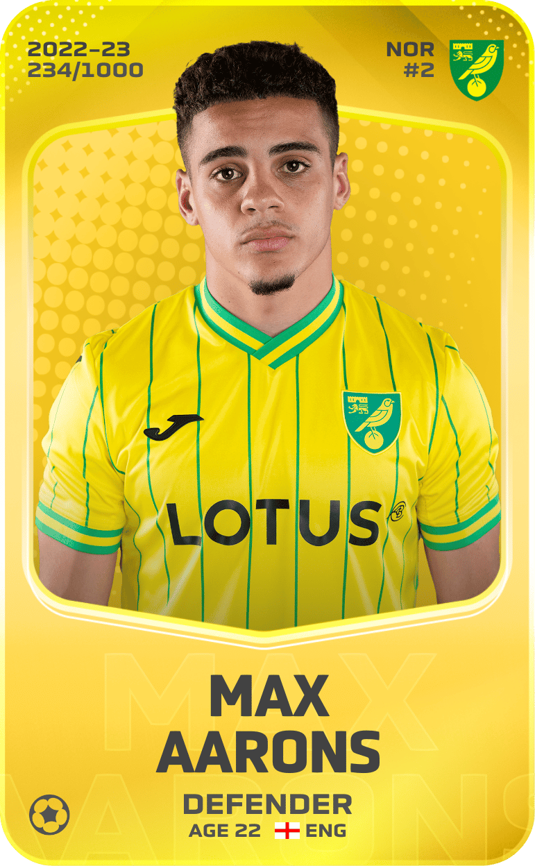 Max Aarons 2022-23 • Limited 234/1000