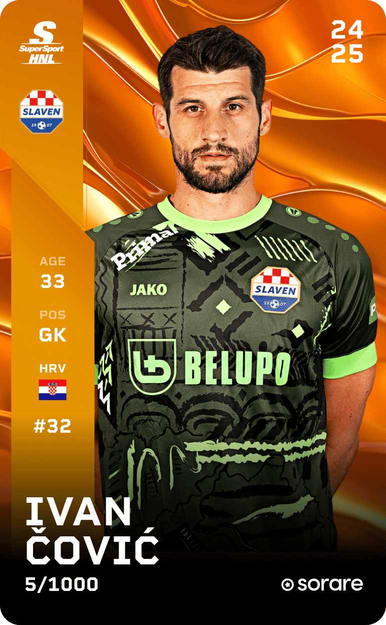 Ivan Čović 2024-25 • Limited 5/1000