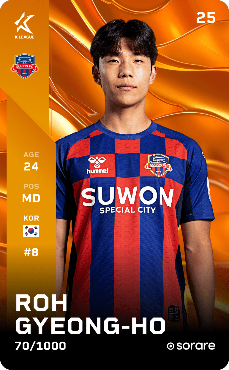 Roh Kyung-Ho 2025-26 • Limited 70/1000