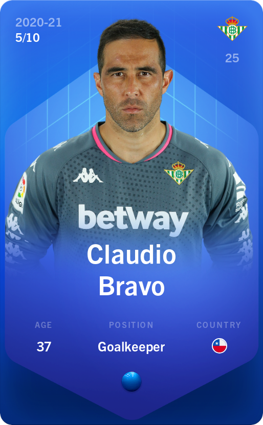 Sorare - Sorare Official - Claudio Bravo 2020-21 • Super Rare 5/10 - NFT # 96915870569286489968634818192311618498434823181106565698494691911538861625625