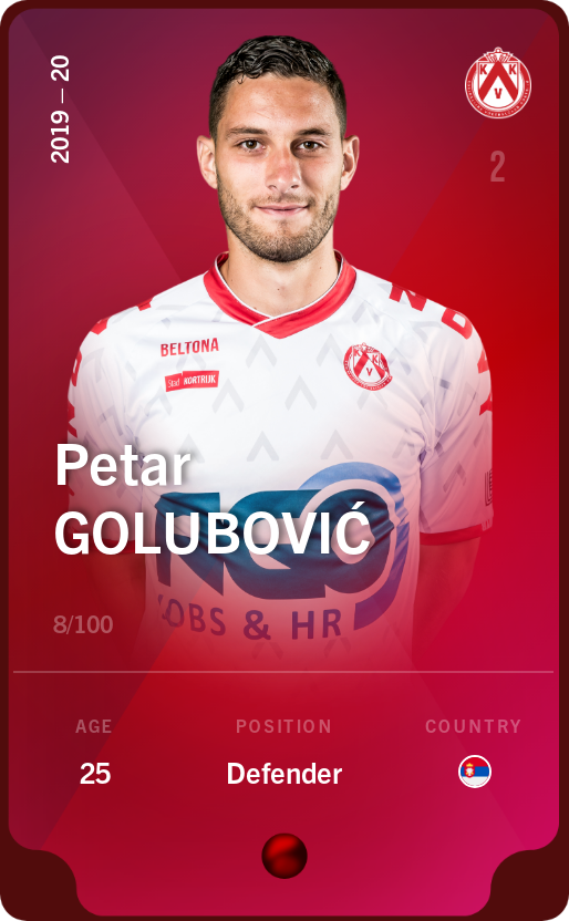 Sorare - Sorare Official - Petar Golubović 2019-20 • Rare 8/100 - NFT # 33953916700255387683350140686800521573503810955552436930935961415618729574730