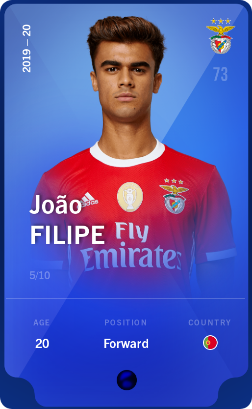 Sorare - Sorare Official - João Filipe 2019-20 • Super Rare 5/10 - NFT # 33069291725316405795367803728758490794771642849512454667053487454121231714784