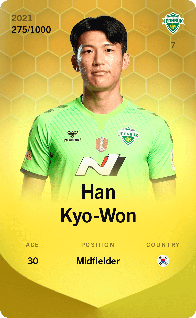 Han Kyo-Won 2021-22 • Limited 275/1000