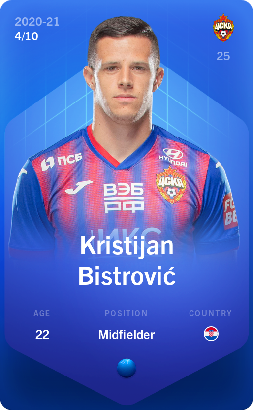 Sorare - Sorare Official - Kristijan Bistrović 2020-21 • Super Rare 4/10 - NFT # 46379096622991942386697314355702161732301143022244155331668288655677978929741