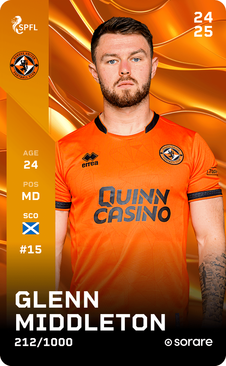 Glenn Middleton 2024-25 • Limited 212/1000