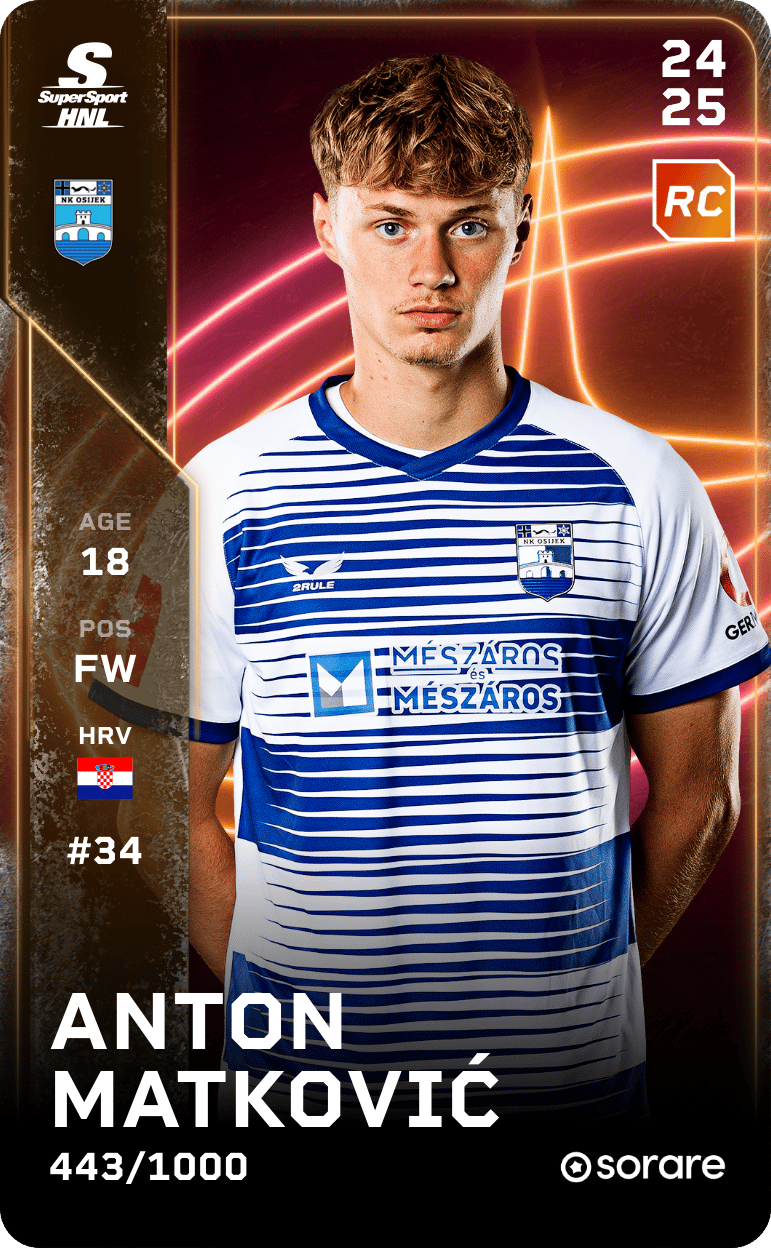 Anton Matković 2024-25 • Limited 443/1000