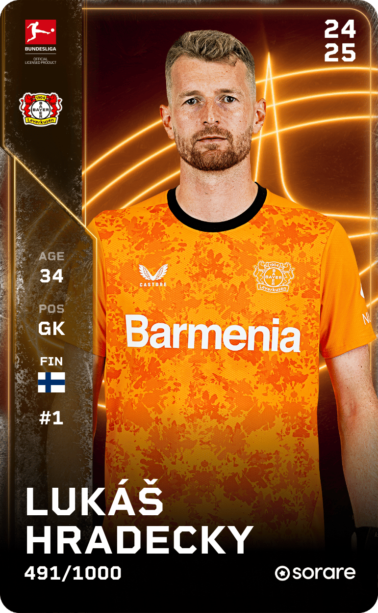 Lukáš Hradecky 2024-25 • Limited 491/1000