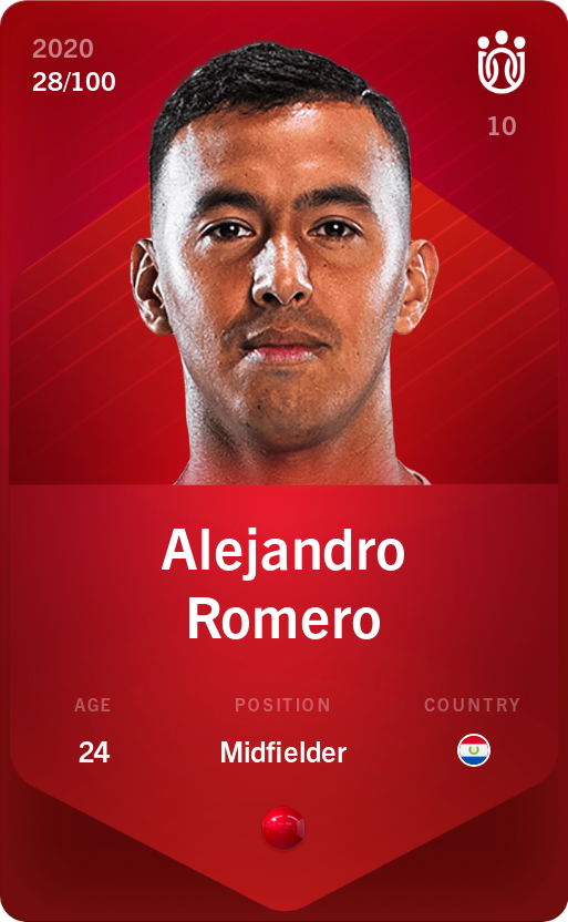 Sorare - Sorare Official - Alejandro Romero 2020-21 • Rare 28/100 - NFT # 58348235328362315678524433549087583194326687260828481833910376408983750544902