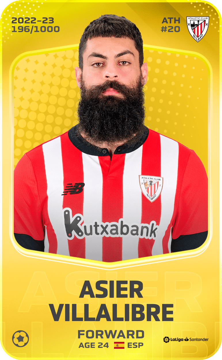 Asier Villalibre 2022-23 • Limited 196/1000