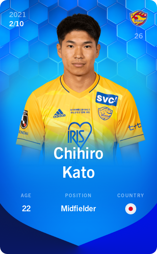 Sorare - Sorare Official - Chihiro Kato 2021-22 • Super Rare 2/10 - NFT # 59587727958197038411362652406586986590281717055626897023237058072281031106954