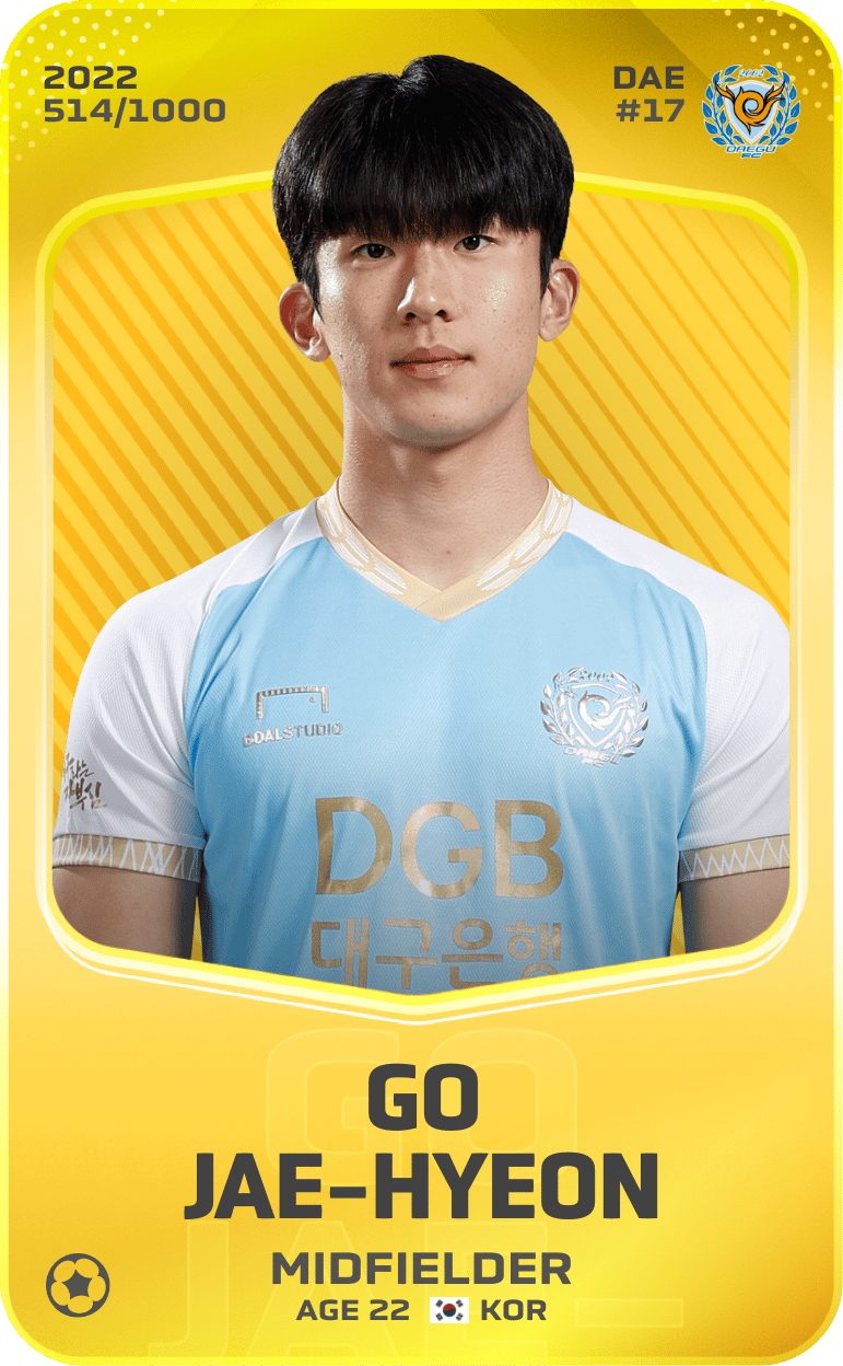 Go Jae-Hyeon 2022-23 • Limited 514/1000