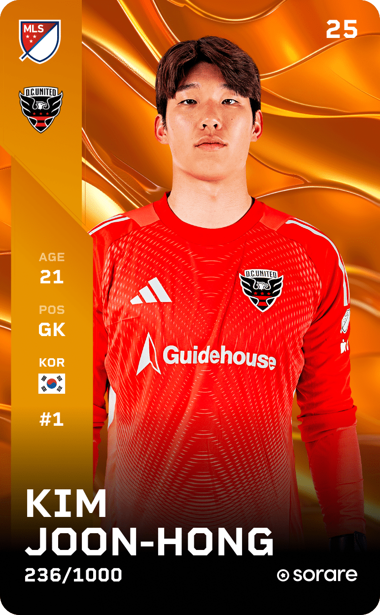 Kim Joon-Hong 2025-26 • Limited 236/1000