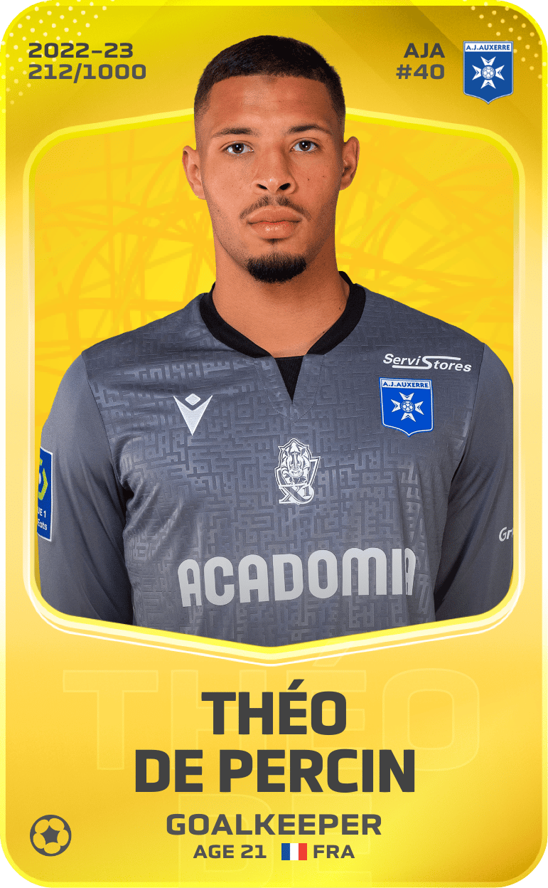 Théo De Percin 2022-23 • Limited 212/1000
