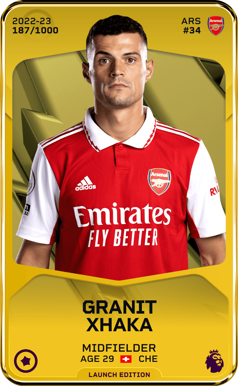 Granit Xhaka 2022-23 • Limited 187/1000