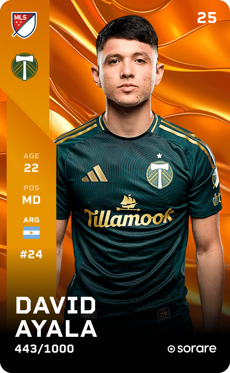 David Ayala 2025-26 • Limited 443/1000
