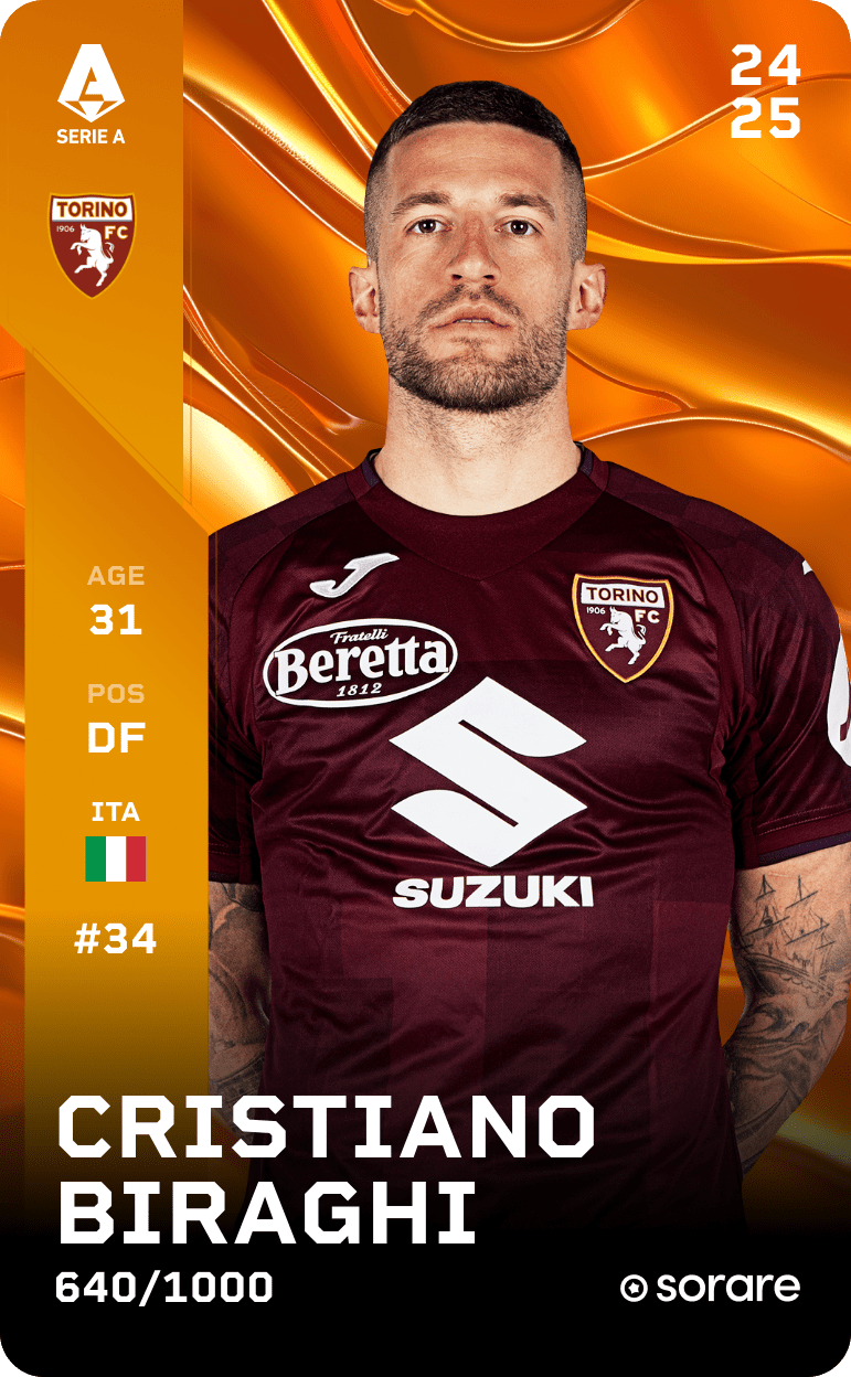 Cristiano Biraghi 2024-25 • Limited 640/1000