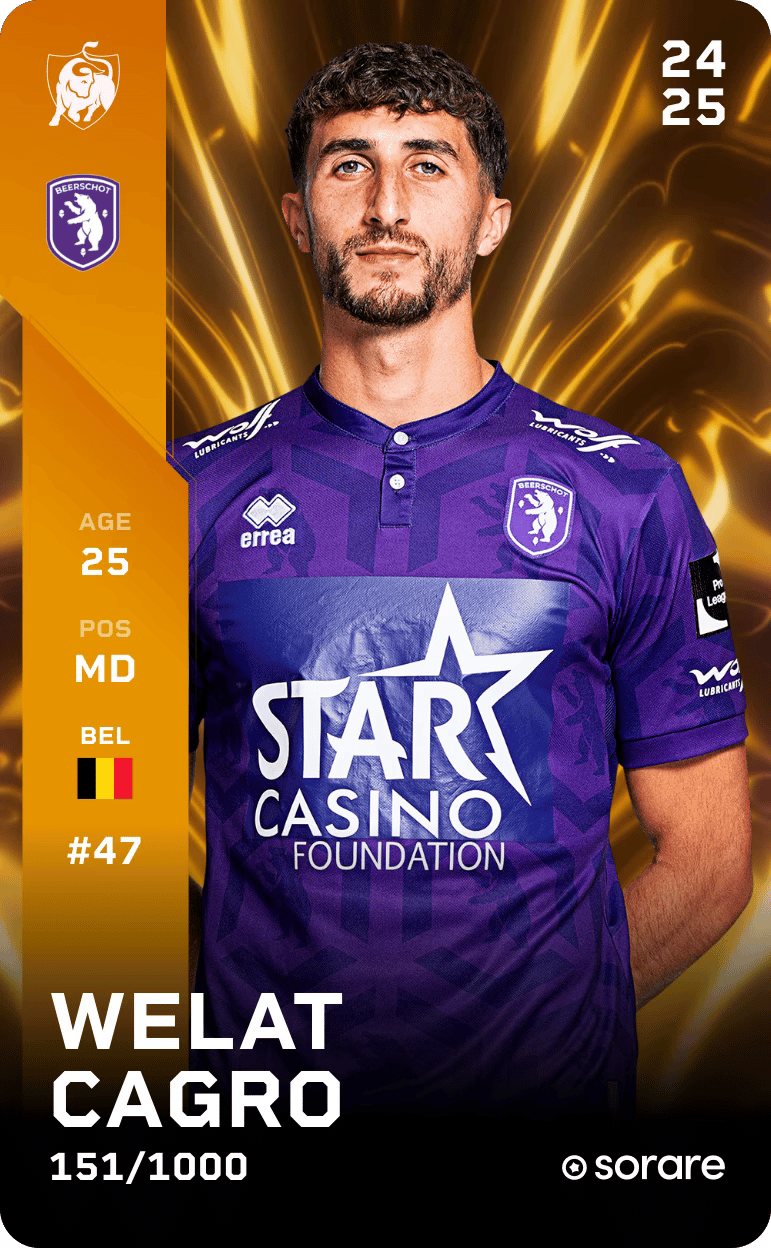 Welat Cagro 2024-25 • Limited 151/1000