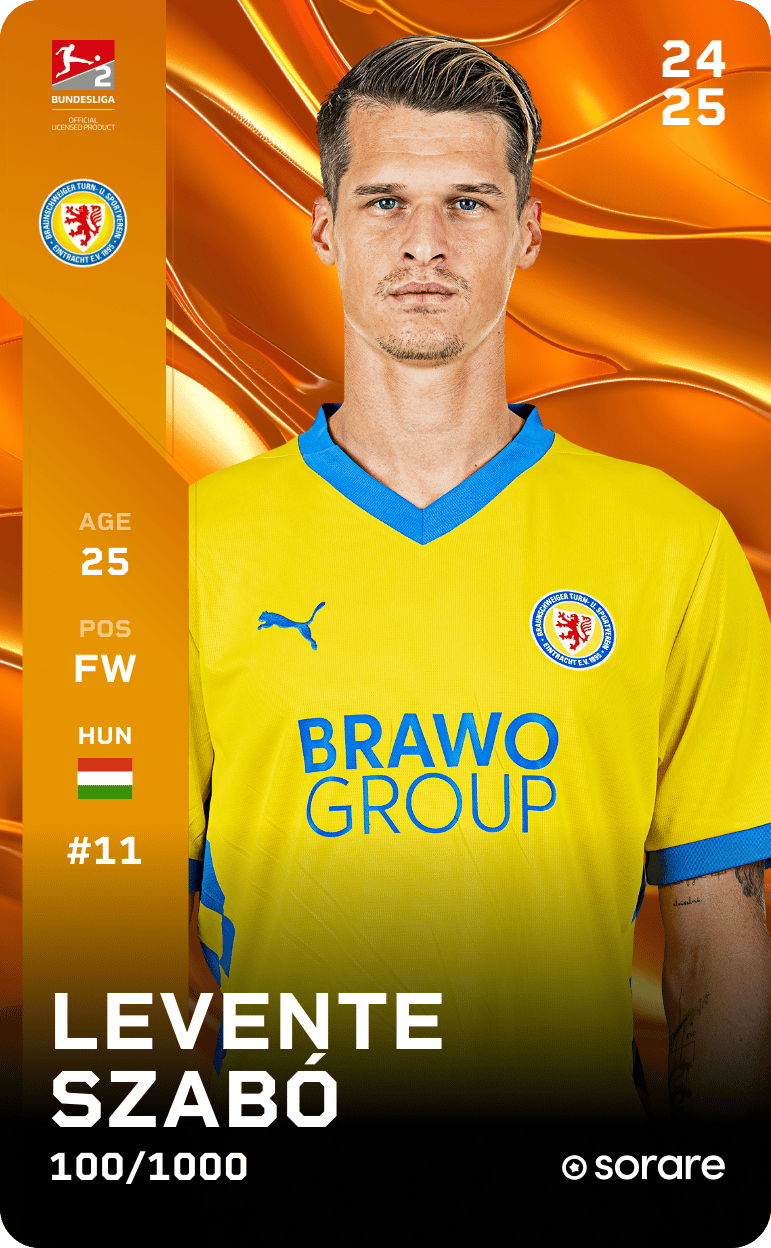 Levente Szabó 2024-25 • Limited 100/1000