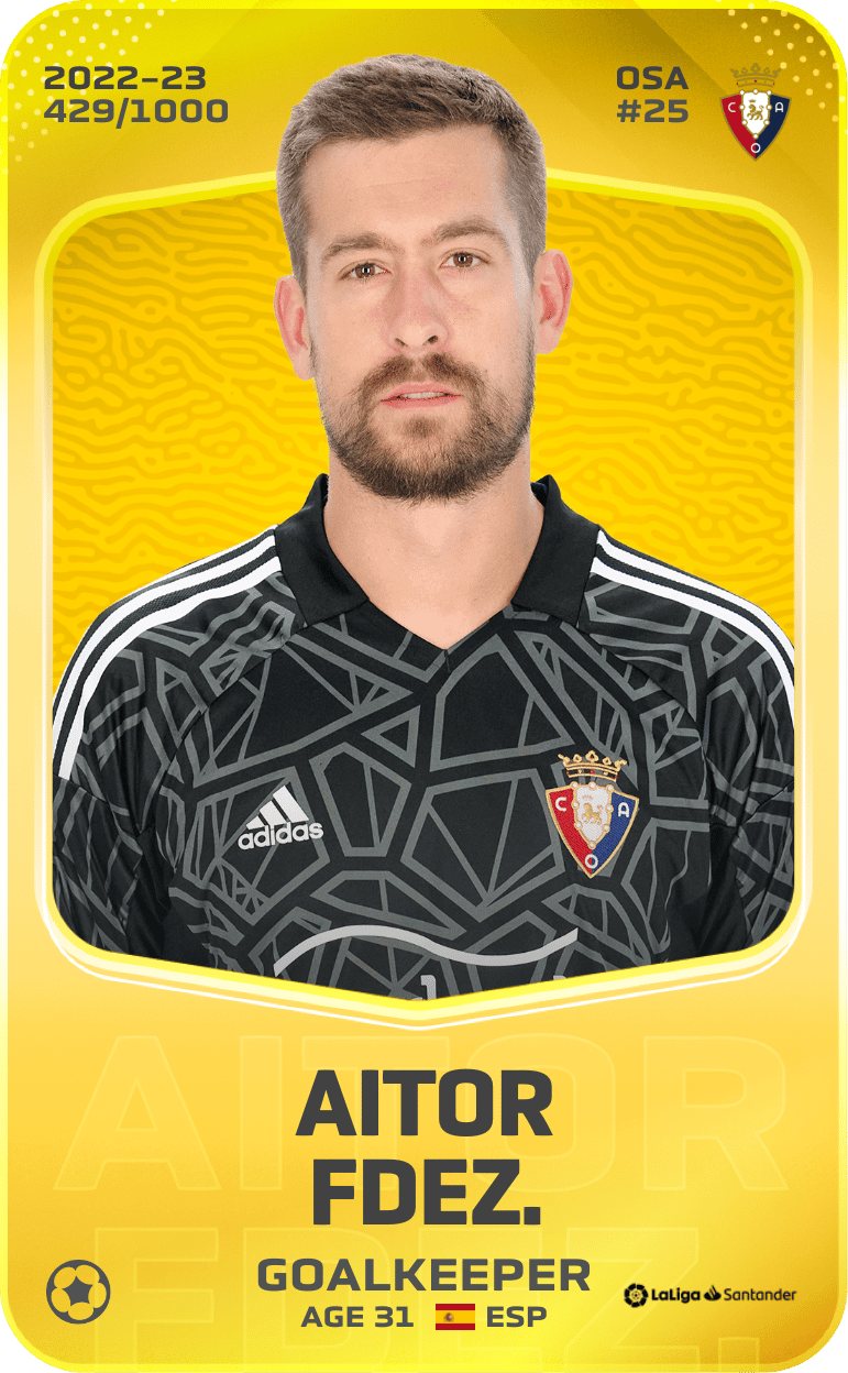 AITOR FDEZ. 2022-23 • Limited 429/1000