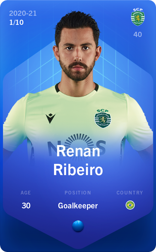 Sorare - Sorare Official - Renan Ribeiro 2020-21 • Super Rare 1/10 - NFT # 60033846115498051227060262018509503154786507212929978315313990517193935573472