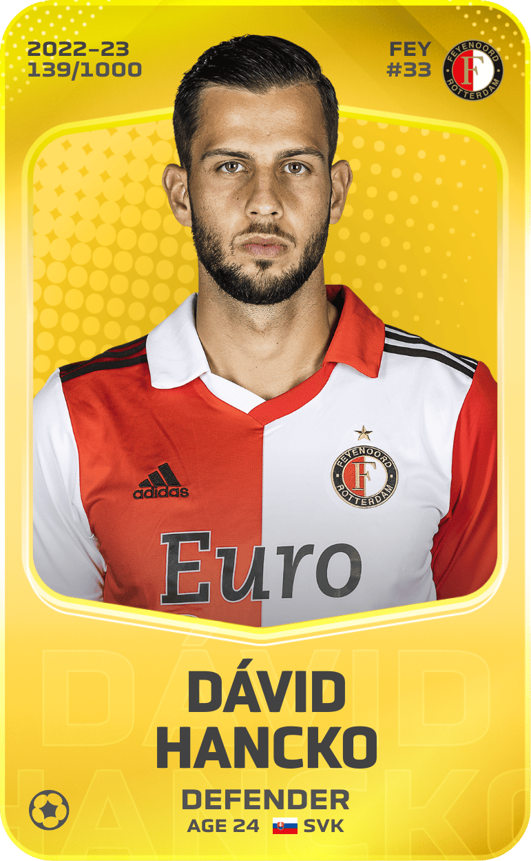 Dávid Hancko 2022-23 • Limited 139/1000