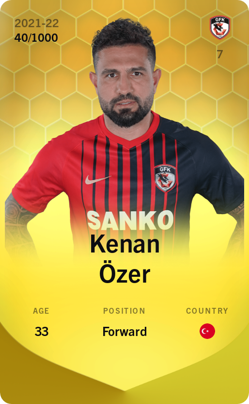 Sorare - Sorare Official - Kenan Özer 2021-22 • Limited 40/1000 - NFT # 36719307444030508154839659354981390871394748157611123083643102512654664829742