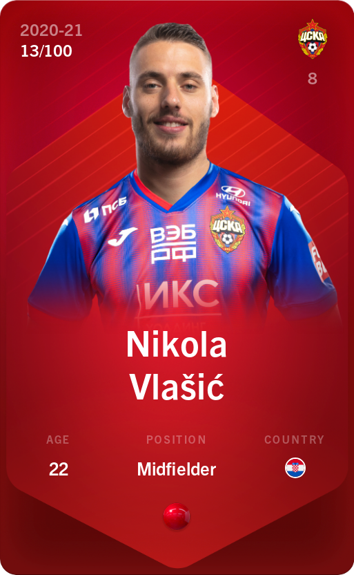 Sorare - Sorare Official - Nikola Vlašić 2020-21 • Rare 13/100 - NFT # 18976787860626173356516591306602628842075177898160759049050402429360898151347