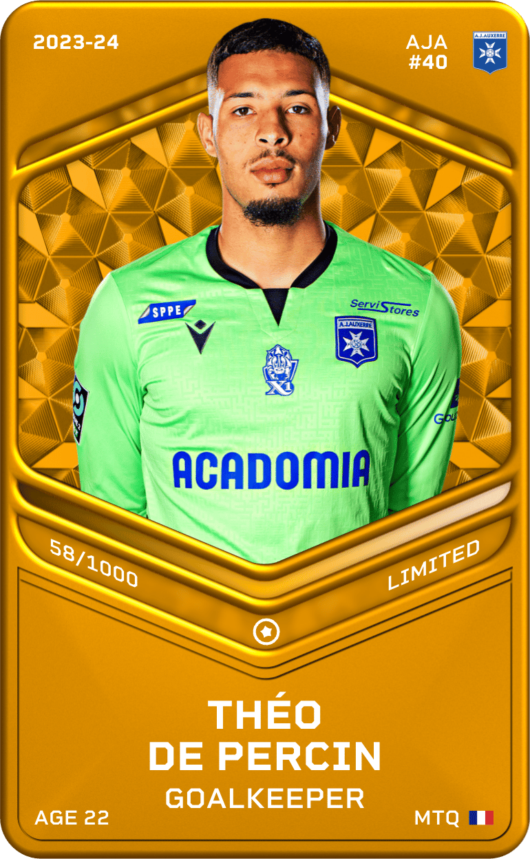 Théo De Percin 2023-24 • Limited 58/1000