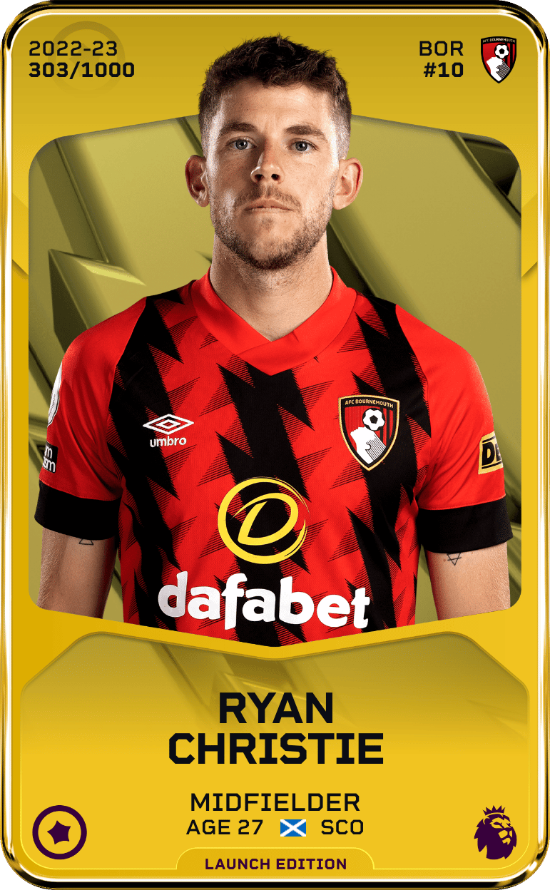 Ryan Christie 2022-23 • Limited 303/1000