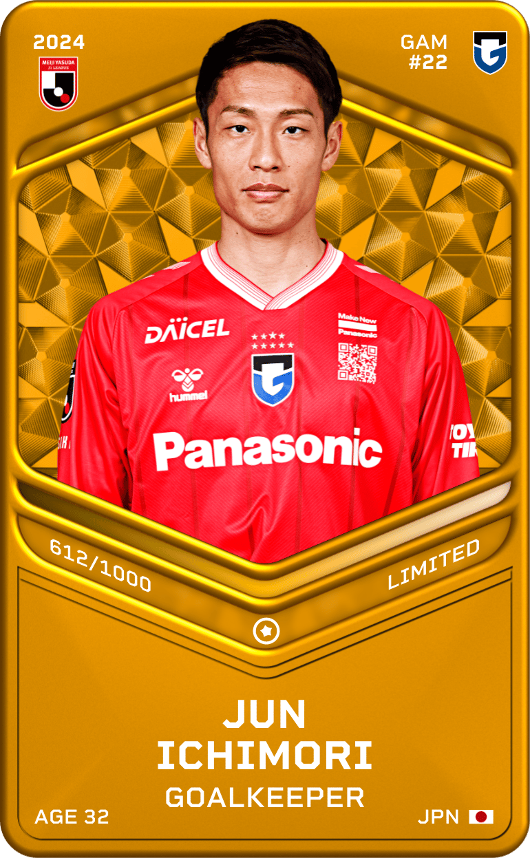 Jun Ichimori 2024-25 • Limited 612/1000