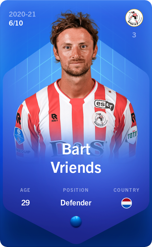 Sorare - Sorare Official - Bart Vriends 2020-21 • Super Rare 6/10 - NFT # 20883492998284575520054064120004444265404666268116180994960412784381304137811