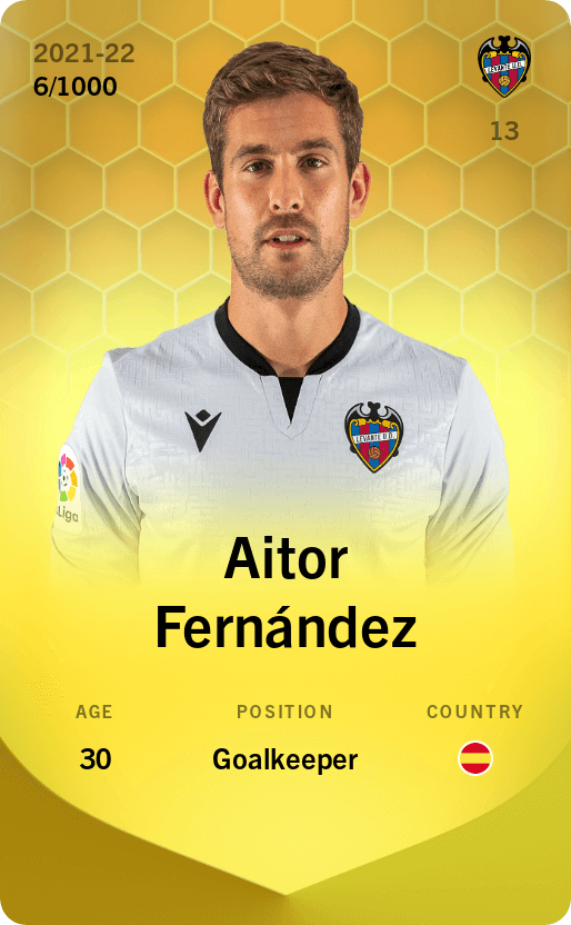 Aitor Fernández 2021-22 • Limited 6/1000