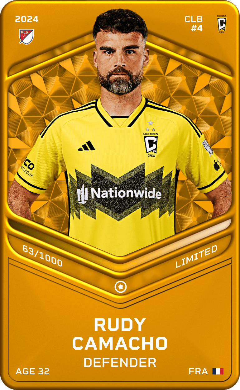 Rudy Camacho 2024-25 • Limited 63/1000