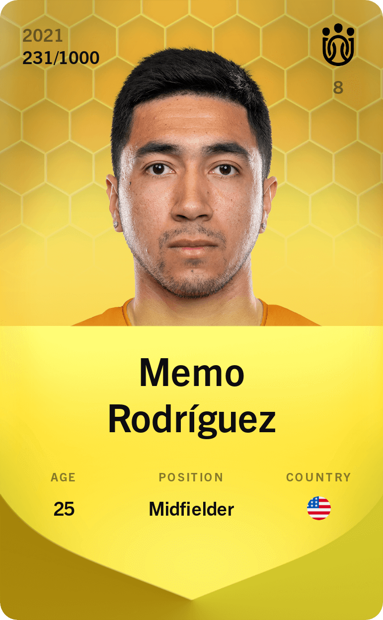Memo Rodríguez 2021-22 • Limited 231/1000
