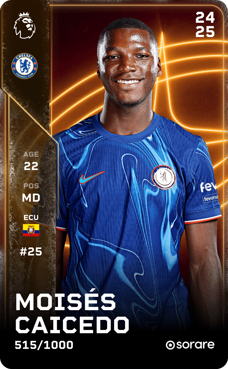 Moisés Caicedo 2024-25 • Limited 515/1000