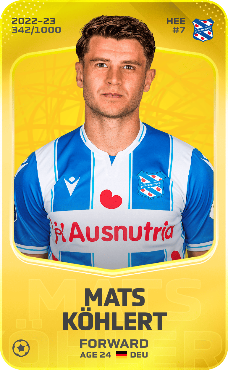 Mats Köhlert 2022-23 • Limited 342/1000