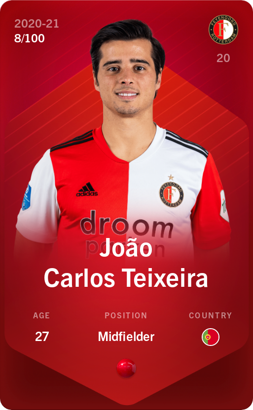 Sorare - Sorare Official - João Carlos Teixeira 2020-21 • Rare 8/100 - NFT # 44552106229599358653388756781727624101454851792730581644578060932022840428241