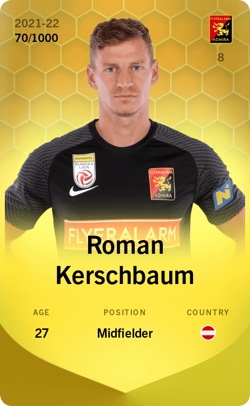 Roman Kerschbaum 2021-22 • Limited 70/1000