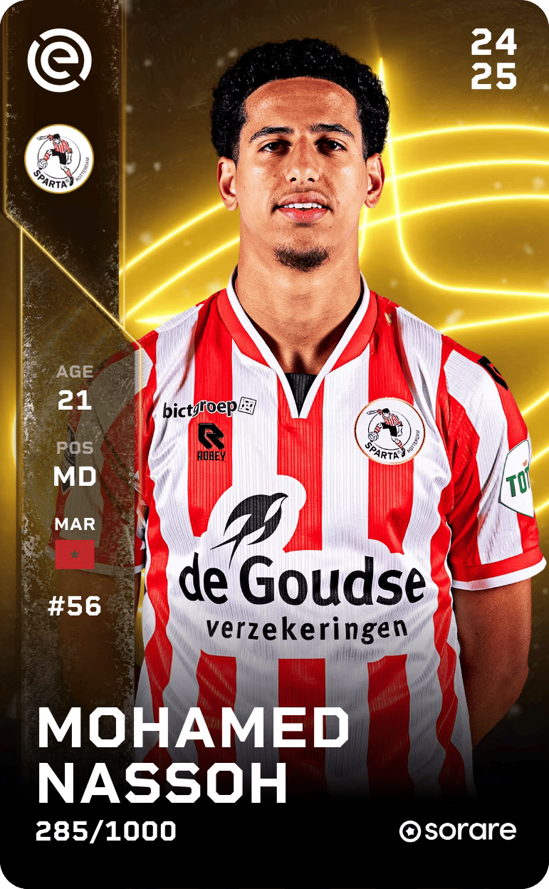 Mohamed Nassoh 2024-25 • Limited 285/1000