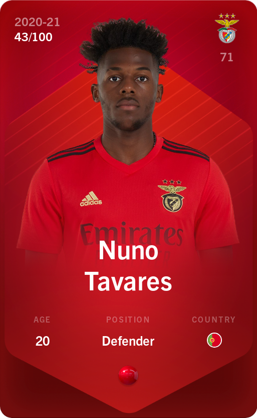 Sorare - Sorare Official - Nuno Tavares 2020-21 • Rare 43/100 - NFT # 39300795549832542989415903403691080186317914808222591466972538049049110568677