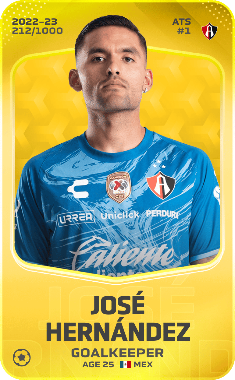 José Hernández 2022-23 • Limited 212/1000